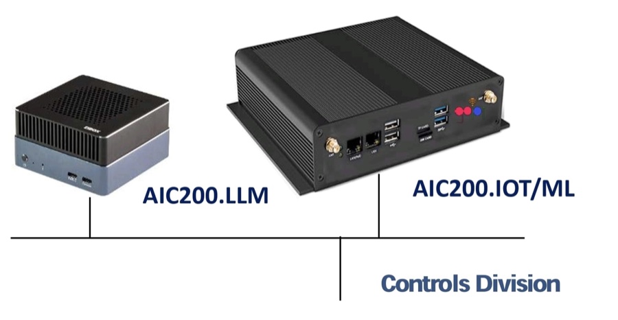 AIC200.LLM compact server and AIC200.IOT/ML industrial edge controller on a shared controls network
